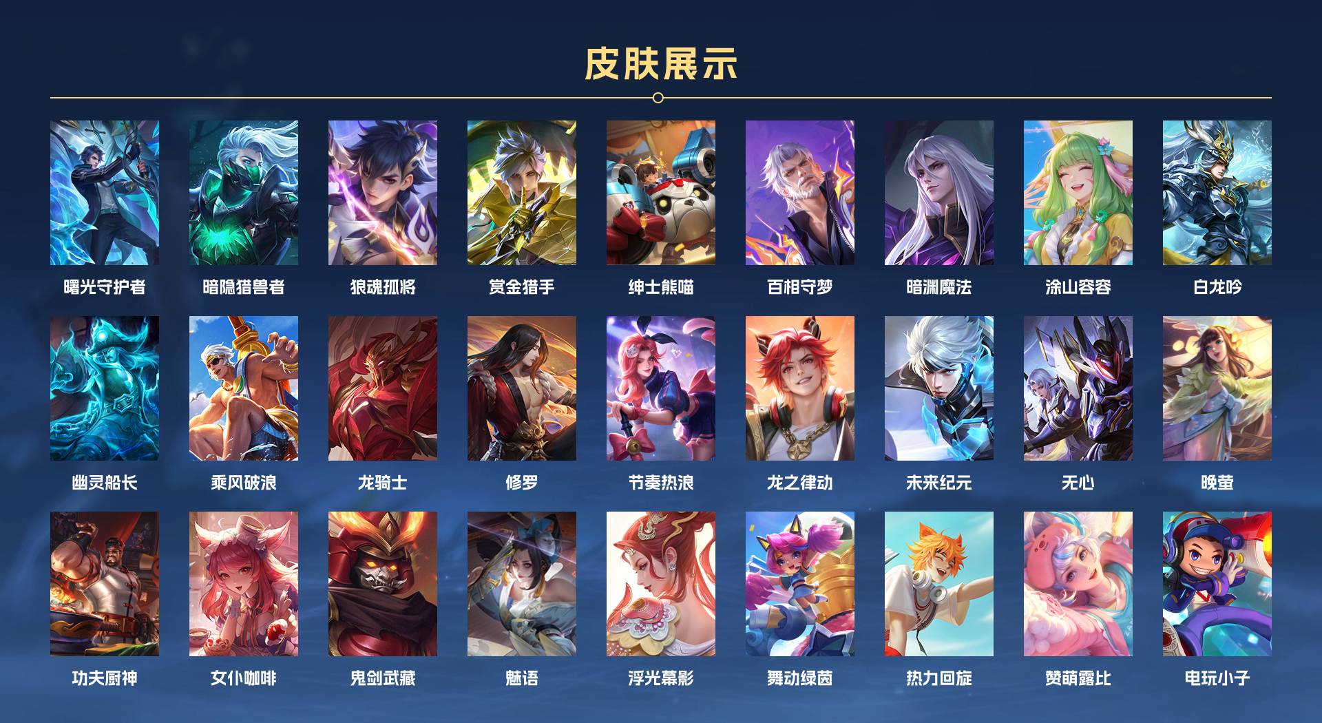 WZ3361958王者荣耀账号详情图3