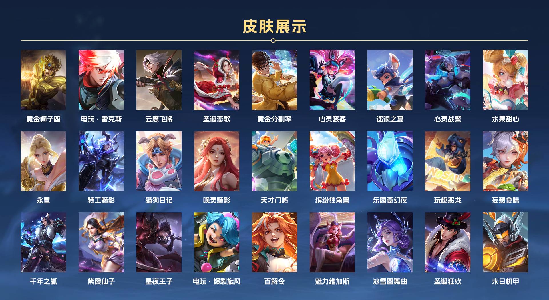 WZ3361958王者荣耀账号详情图2