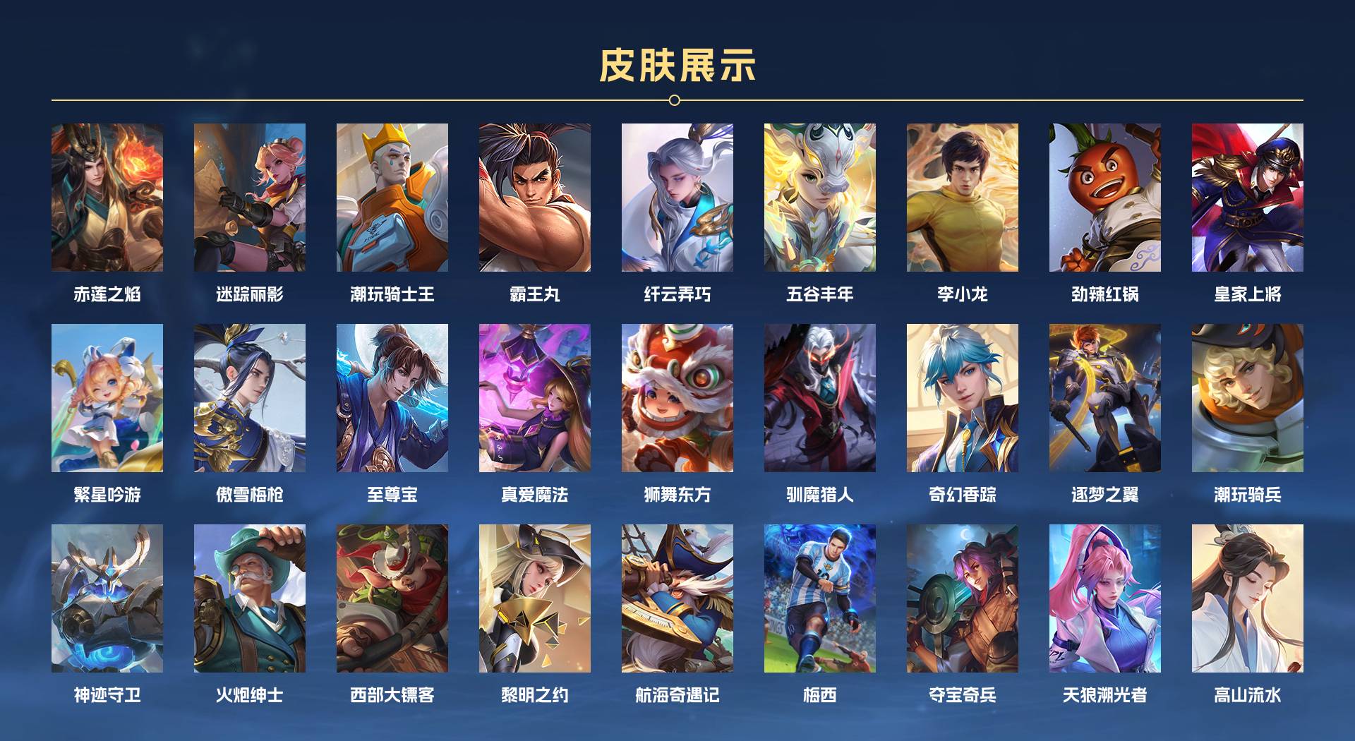 WZ3361958王者荣耀账号详情图5