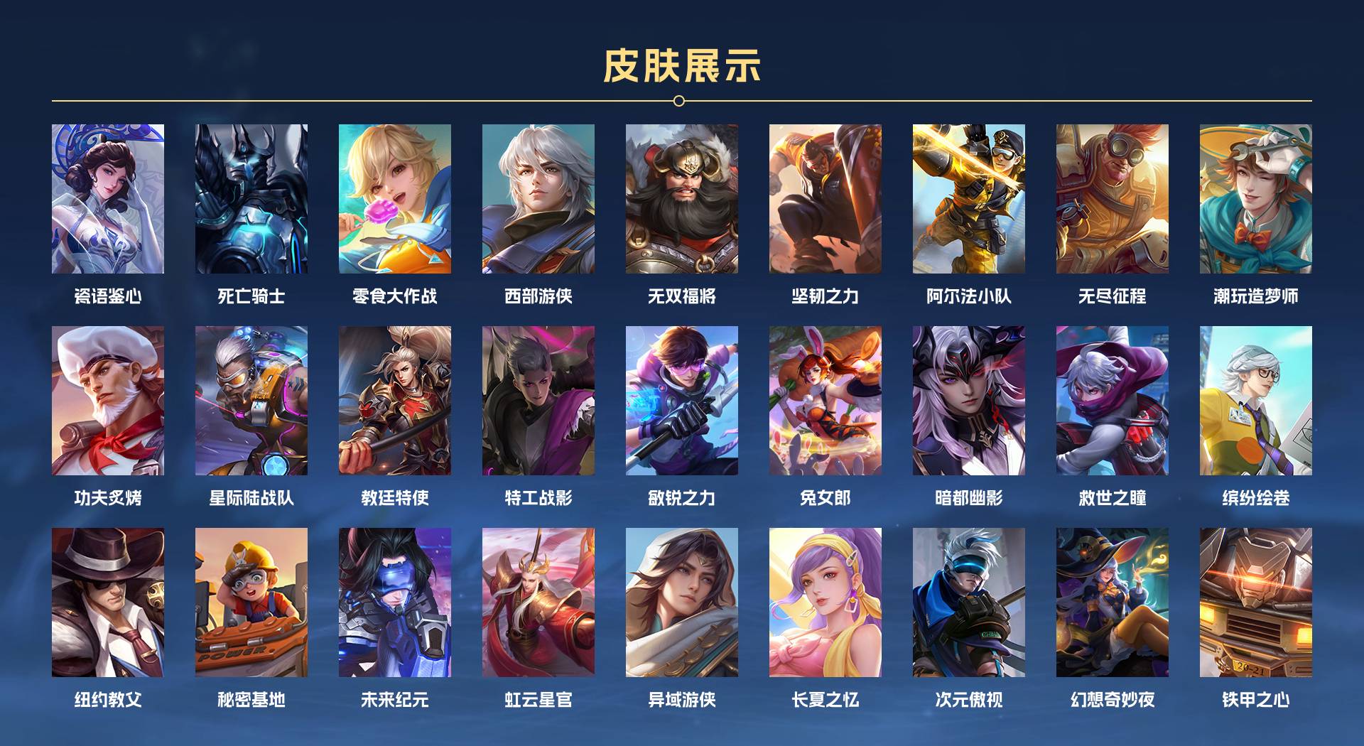 WZ3361958王者荣耀账号详情图7