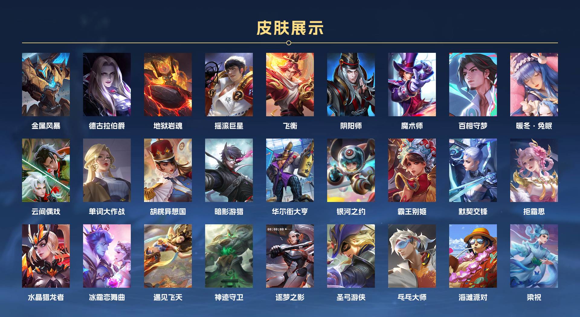 WZ3361958王者荣耀账号详情图4