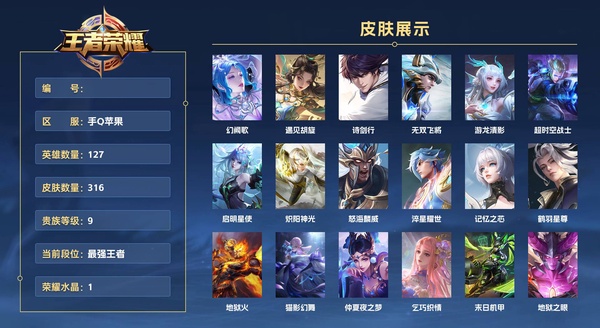 王者荣耀账号苹果QQ手Q苹果 127英雄 316皮肤 贵族等级9 已兑换荣耀水晶数1  幻阙歌 遇见胡旋 诗剑行 无双飞将 游龙清影 超时空战士 启明星使 炽阳神光 怒海麟威 淬星耀世 记忆之芯 鹤羽星尊 地狱火 ...