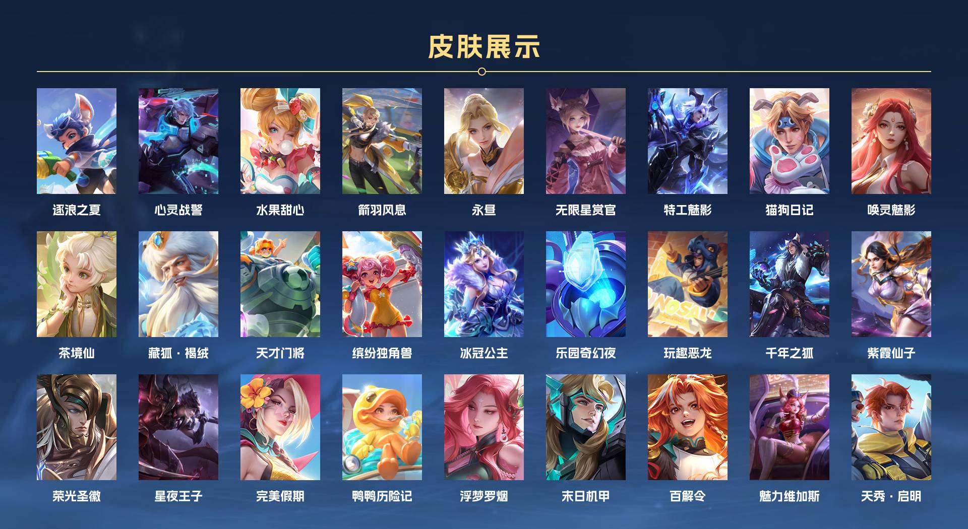 WZ3362197王者荣耀账号详情图4