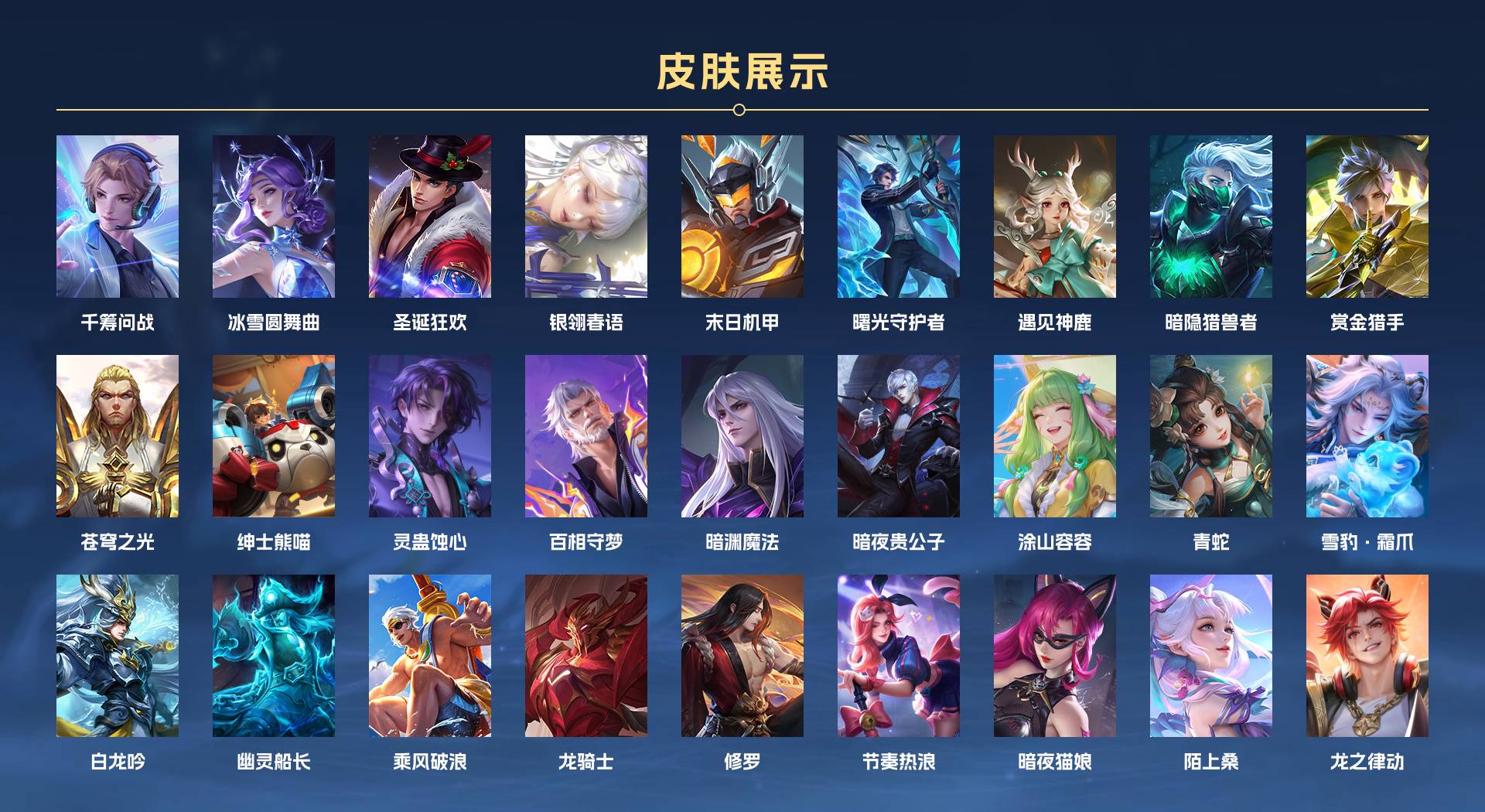 WZ3362197王者荣耀账号详情图5