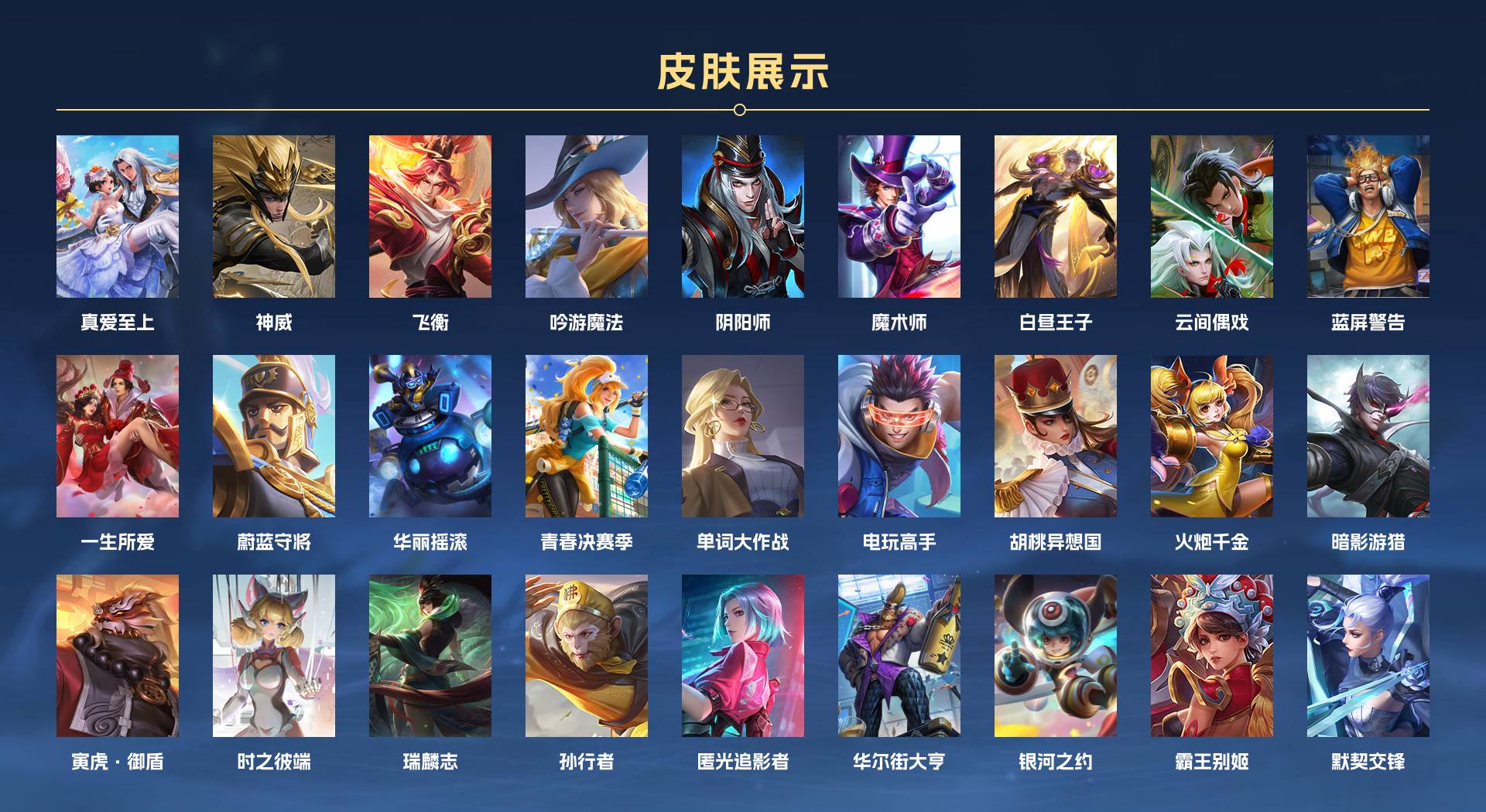 WZ3362197王者荣耀账号详情图7