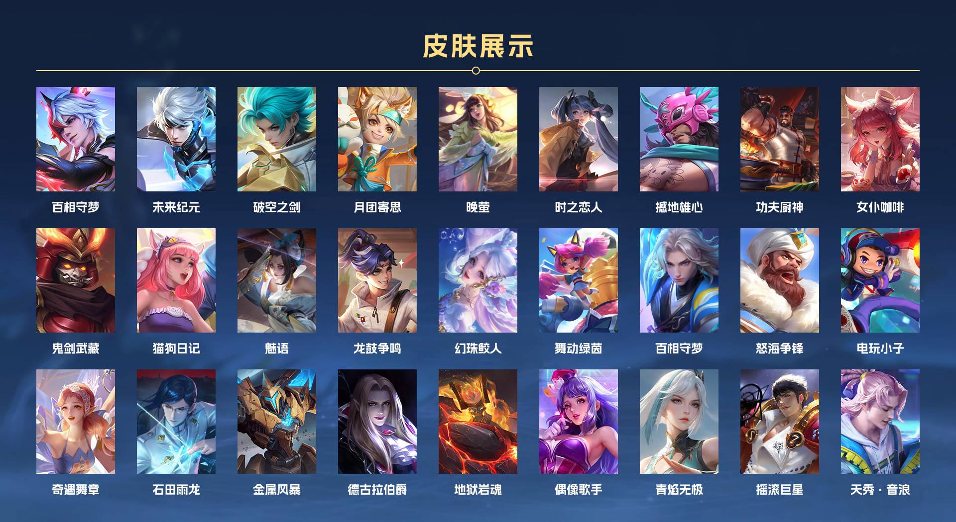 WZ3362197王者荣耀账号详情图6