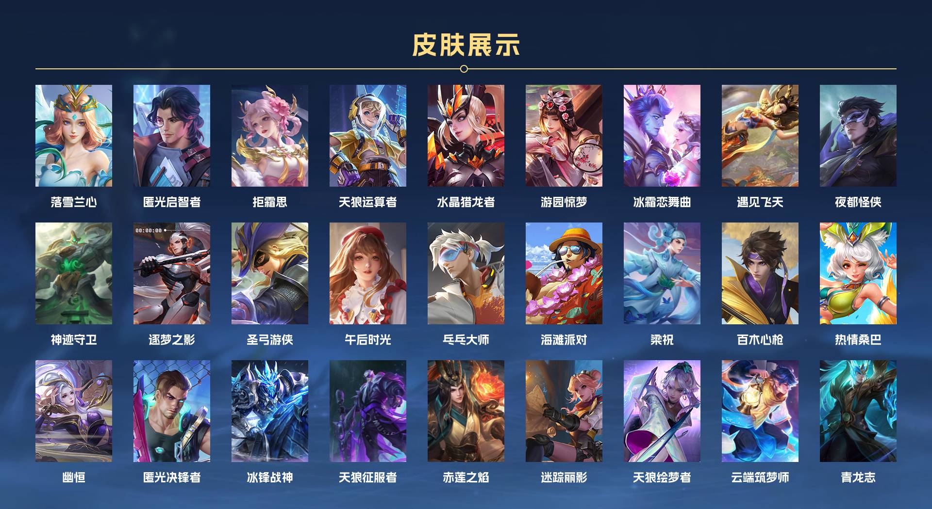 WZ3362197王者荣耀账号详情图8