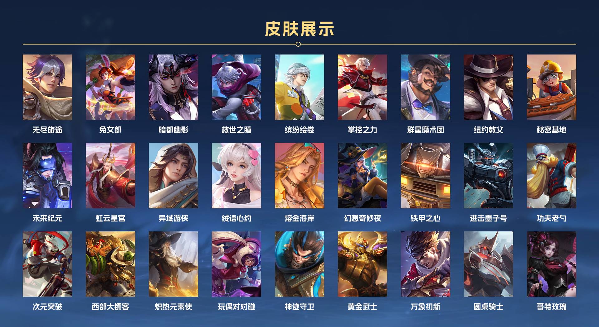 WZ3362451王者荣耀账号详情图7