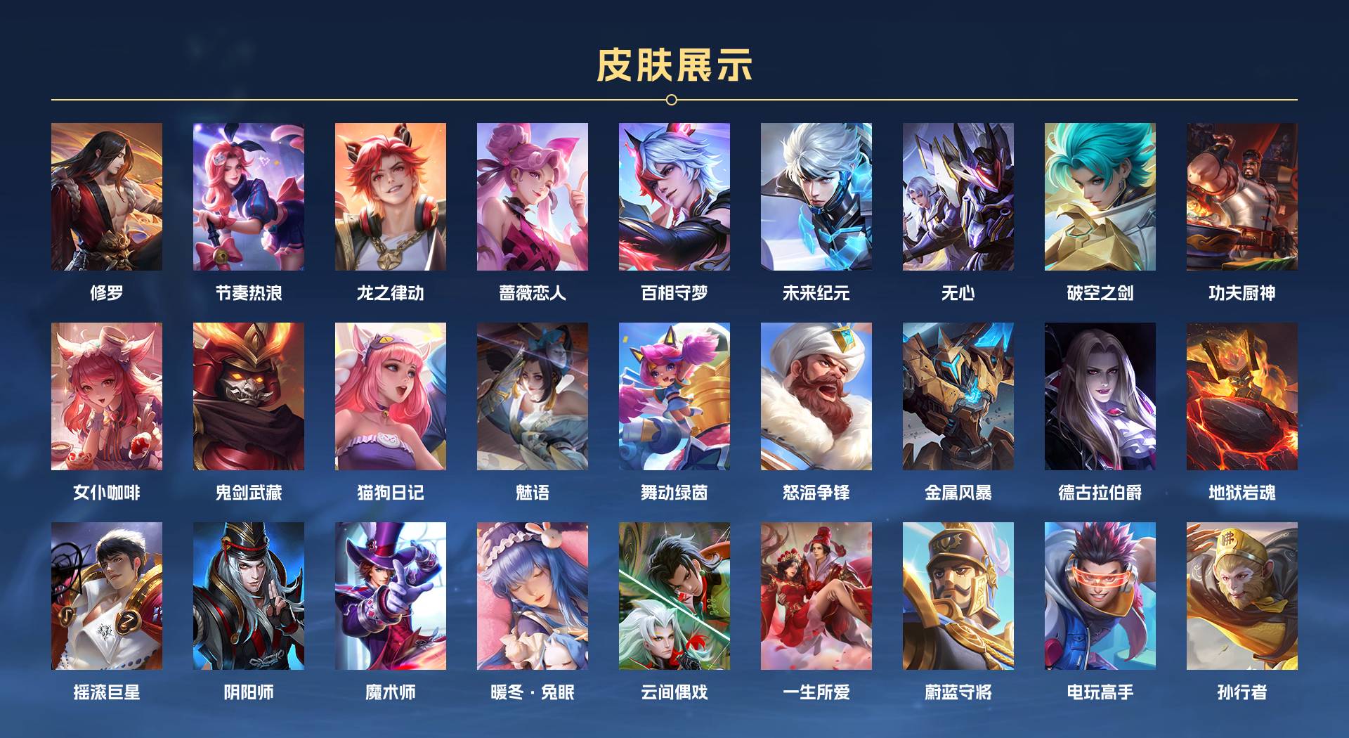 WZ3362451王者荣耀账号详情图3