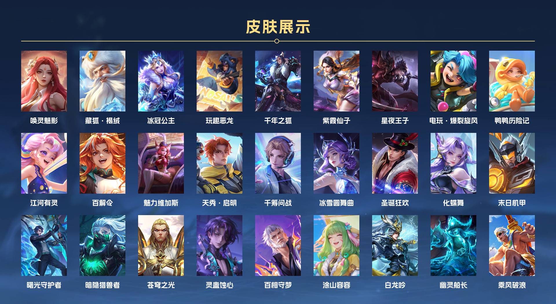 WZ3362451王者荣耀账号详情图2