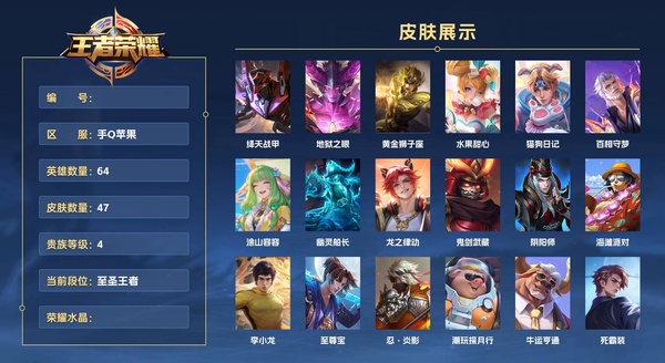 王者荣耀账号苹果QQ手Q苹果 64英雄 47皮肤 贵族等级4  绛天战甲 地狱之眼 黄金狮子座 水果甜心 猫狗日记 百相守梦 涂山容容 幽灵船长 龙之律动 鬼剑武藏 阴阳师 海滩派对 李小龙 至尊宝 忍·炎影 潮玩...
