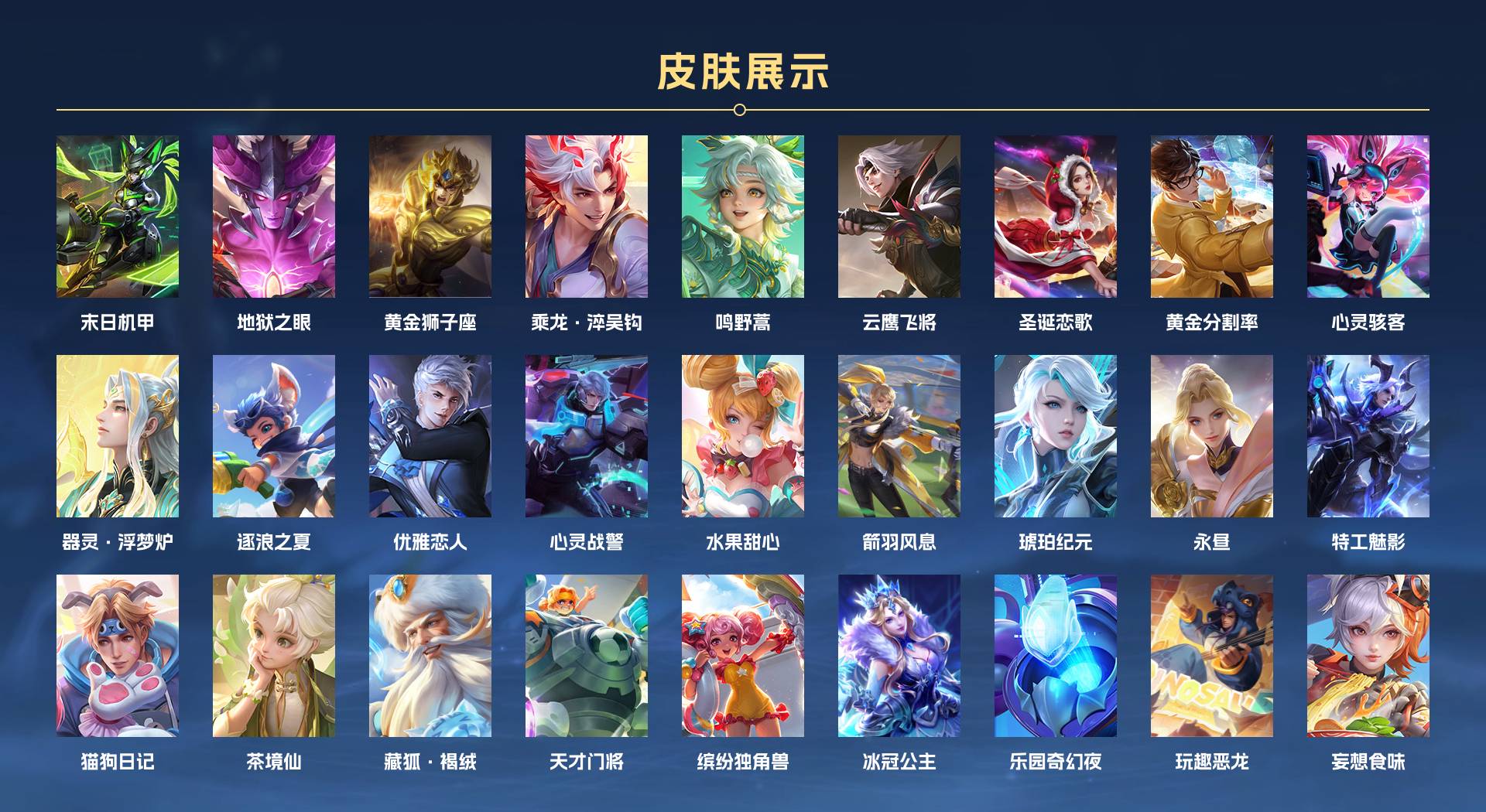 WZ3362787王者荣耀账号详情图3