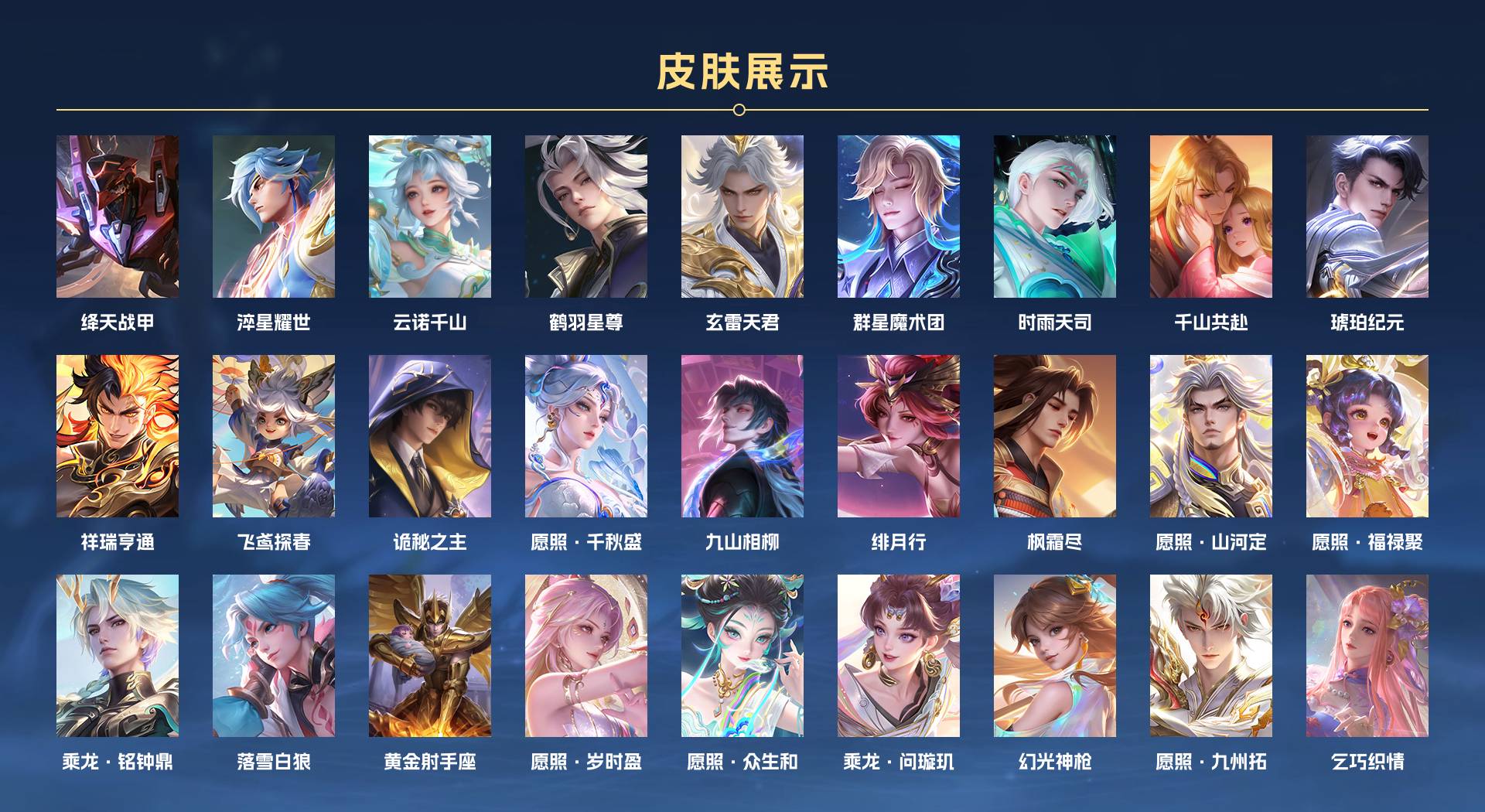 WZ3362787王者荣耀账号详情图2