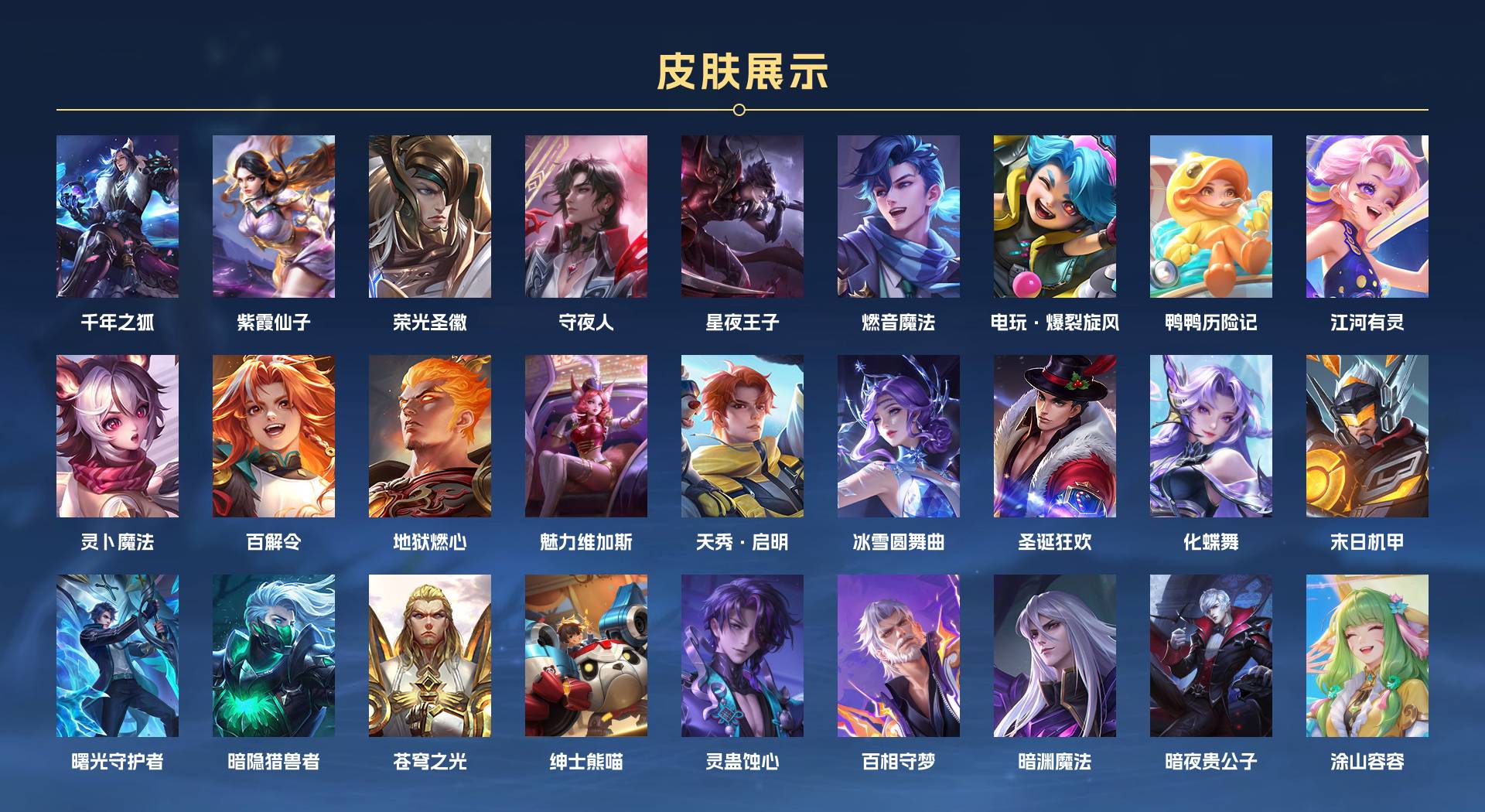 WZ3362787王者荣耀账号详情图4