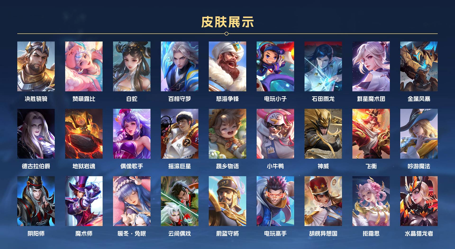 WZ3362787王者荣耀账号详情图6