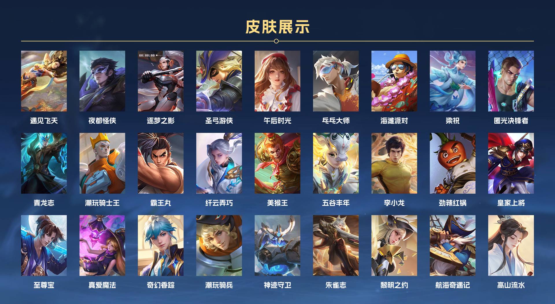 WZ3362787王者荣耀账号详情图7