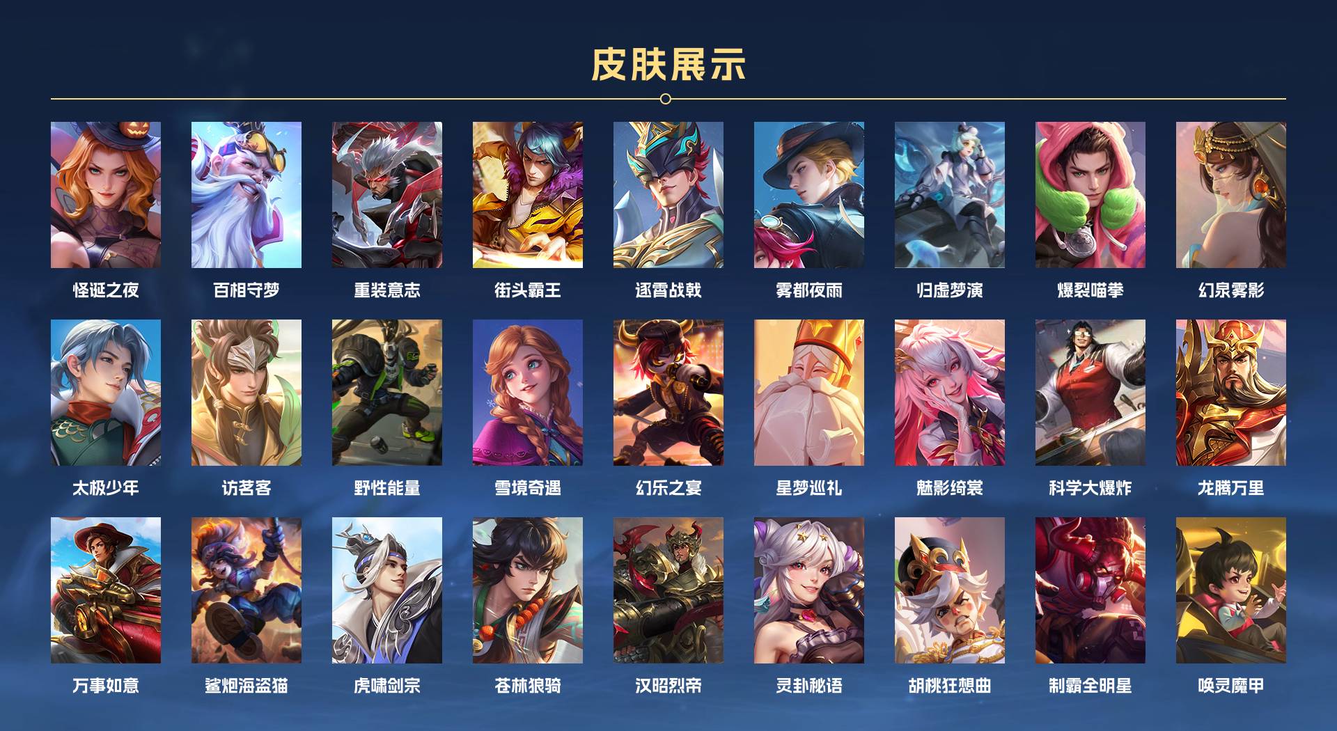 WZ3362787王者荣耀账号详情图12