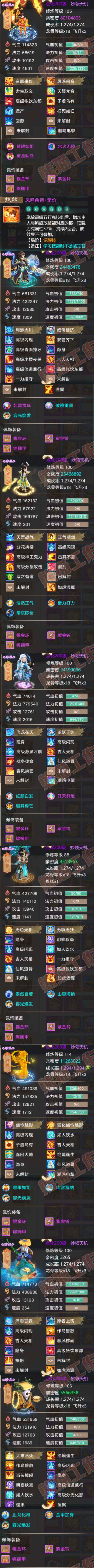 66309大话西游账号详情图6 66309大话西游账号详情图6