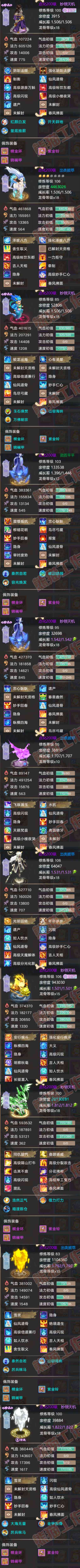 66309大话西游账号详情图7 66309大话西游账号详情图7