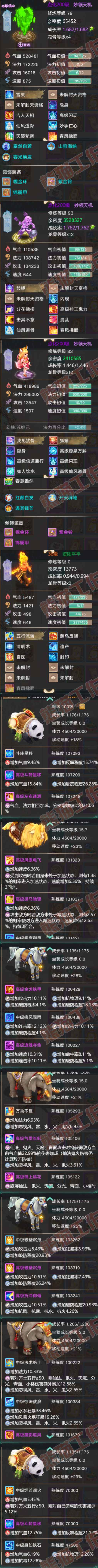 66309大话西游账号详情图8 66309大话西游账号详情图8