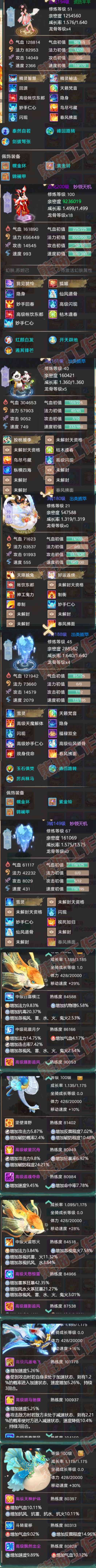 66310大话西游账号详情图6