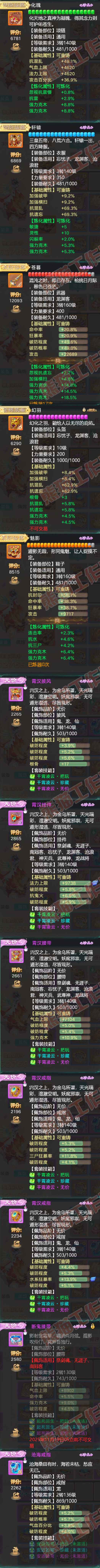 66310大话西游账号详情图4