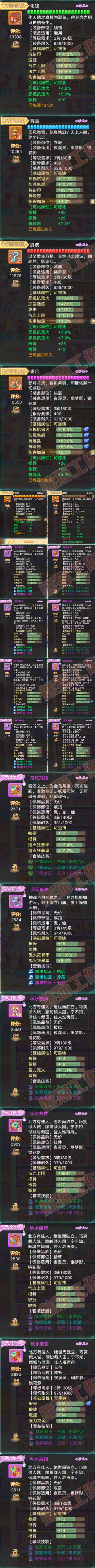 35127大话西游账号详情图5