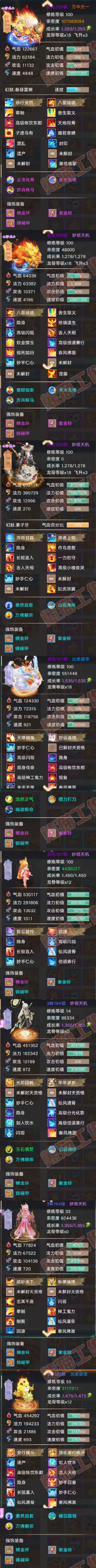 35127大话西游账号详情图7