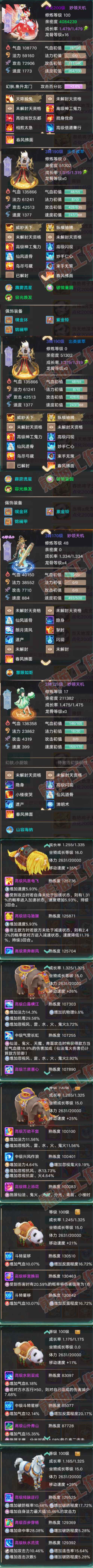 F7359大话西游账号详情图9 F7359大话西游账号详情图9