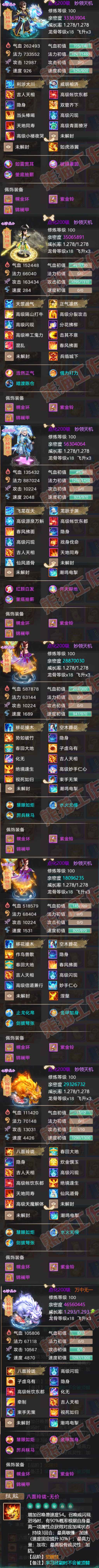 66311大话西游账号详情图6 66311大话西游账号详情图6