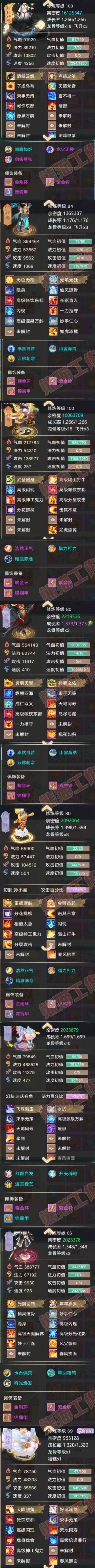 52773大话西游账号详情图5