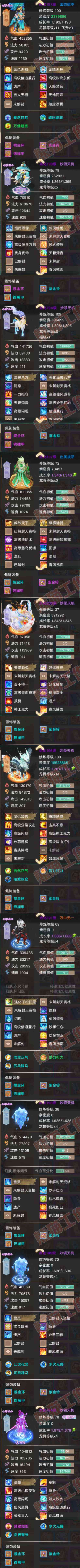 F7360大话西游账号详情图5 F7360大话西游账号详情图5