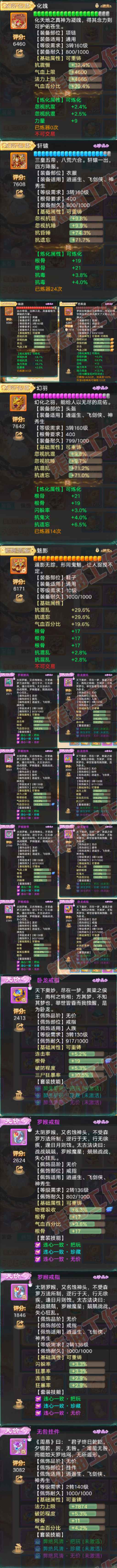 35174大话西游账号详情图4