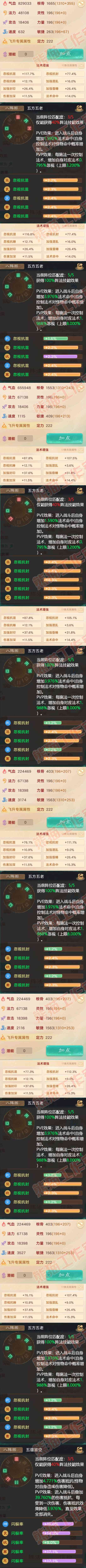 16804大话西游账号详情图2 16804大话西游账号详情图2