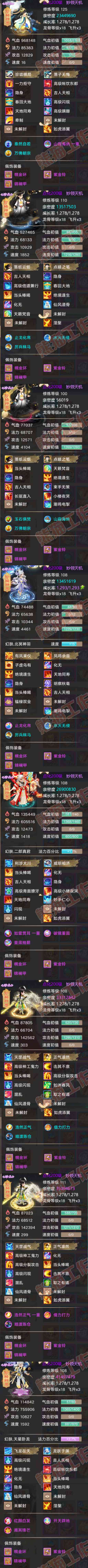 16804大话西游账号详情图6 16804大话西游账号详情图6