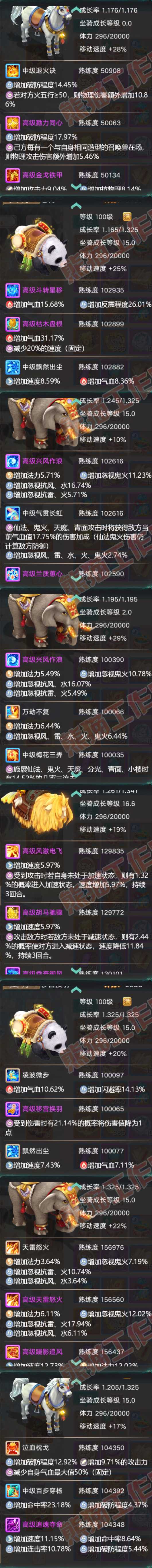 16804大话西游账号详情图9 16804大话西游账号详情图9