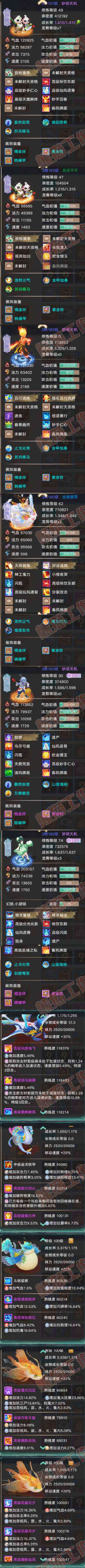 F7361大话西游账号详情图6