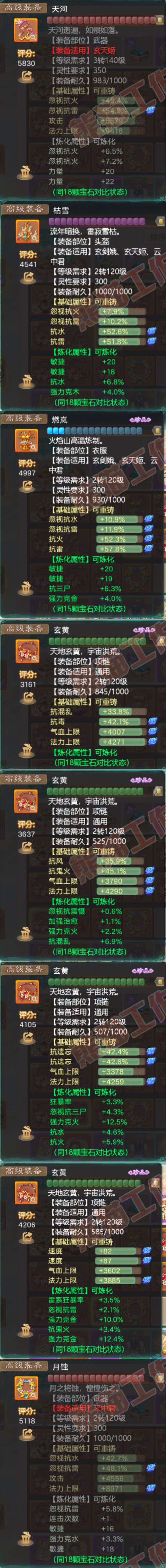 83329大话西游账号详情图5