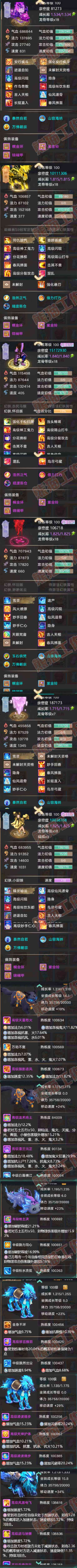 16803大话西游账号详情图6