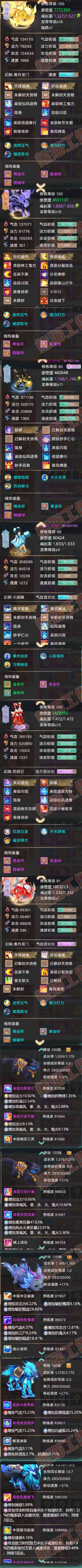 66313大话西游账号详情图7