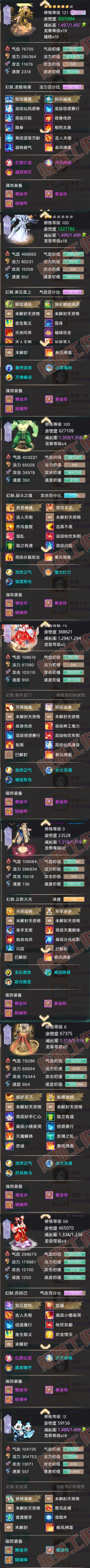 35721大话西游账号详情图11 35721大话西游账号详情图11