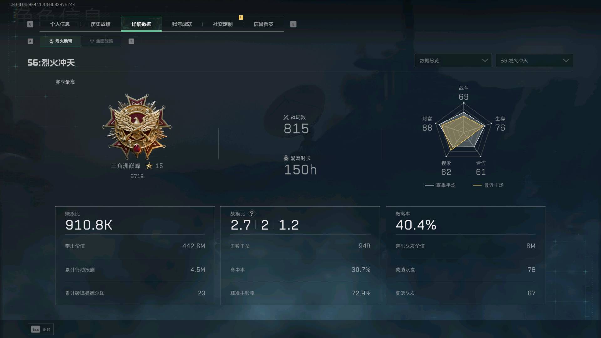 SJZ360122三角洲行动账号详情图2