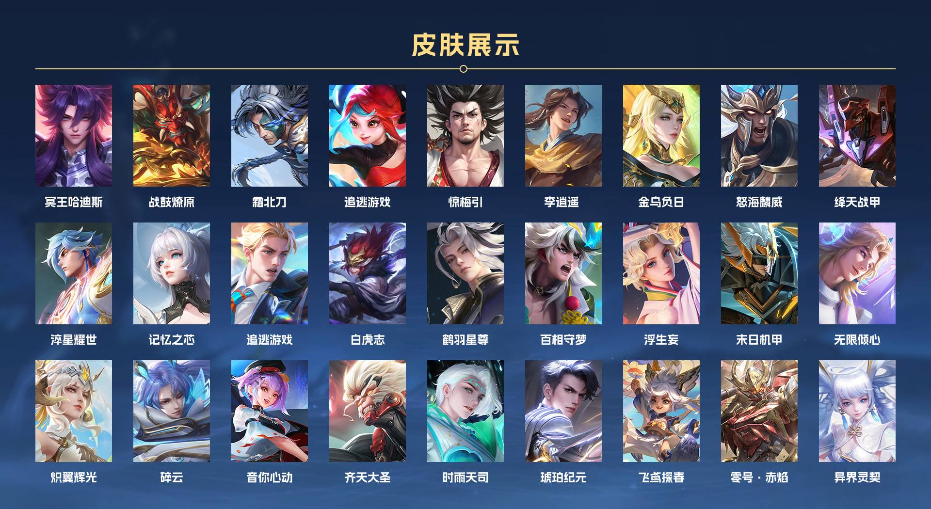 WZ3363607王者荣耀账号详情图2