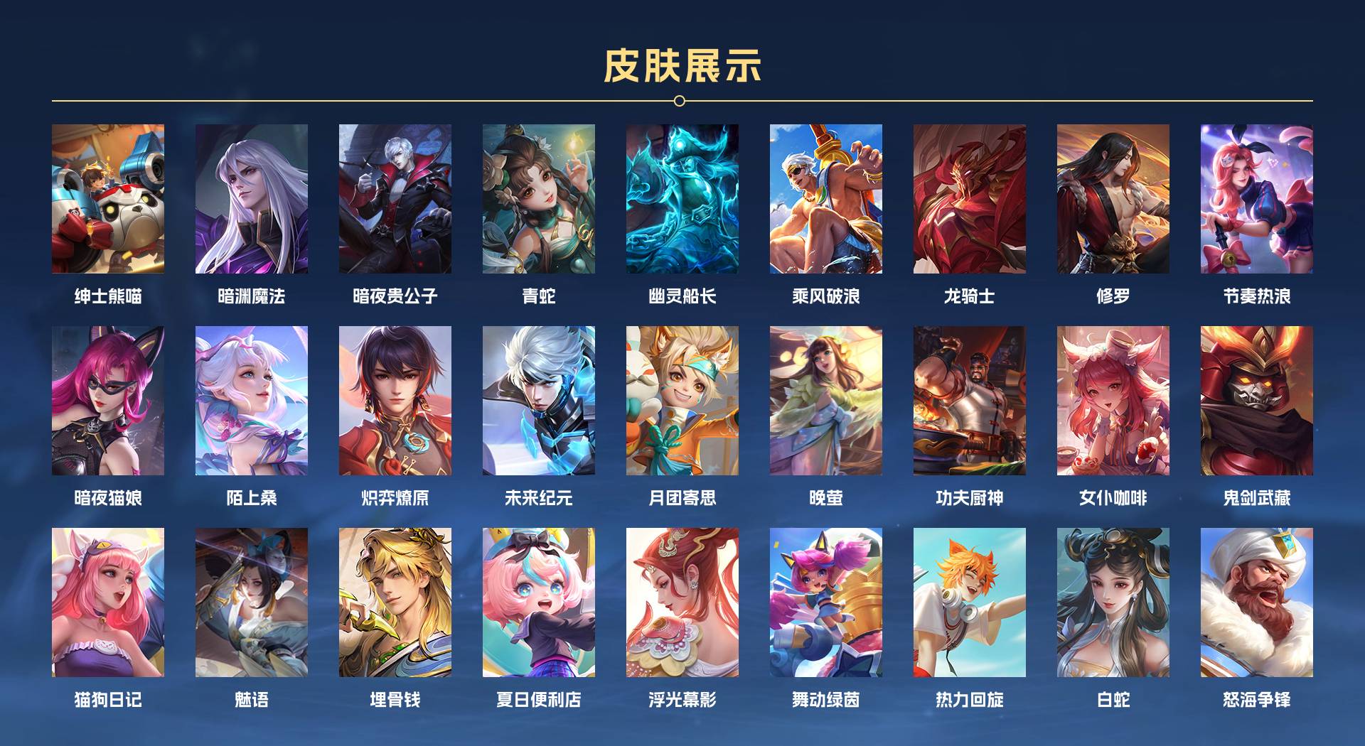 WZ3363607王者荣耀账号详情图5