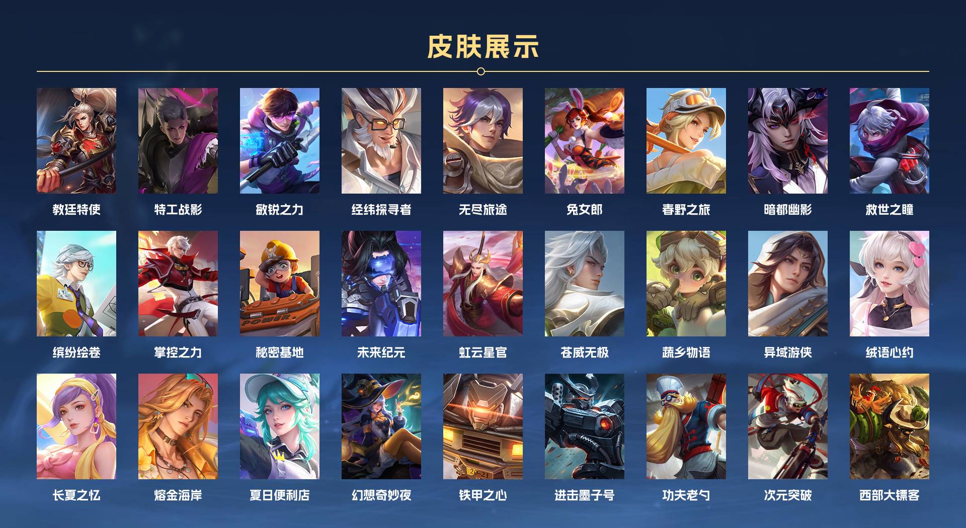 WZ3363607王者荣耀账号详情图9