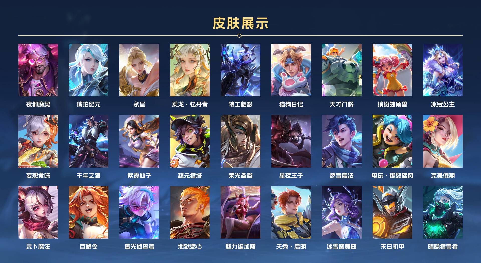 WZ3363607王者荣耀账号详情图4