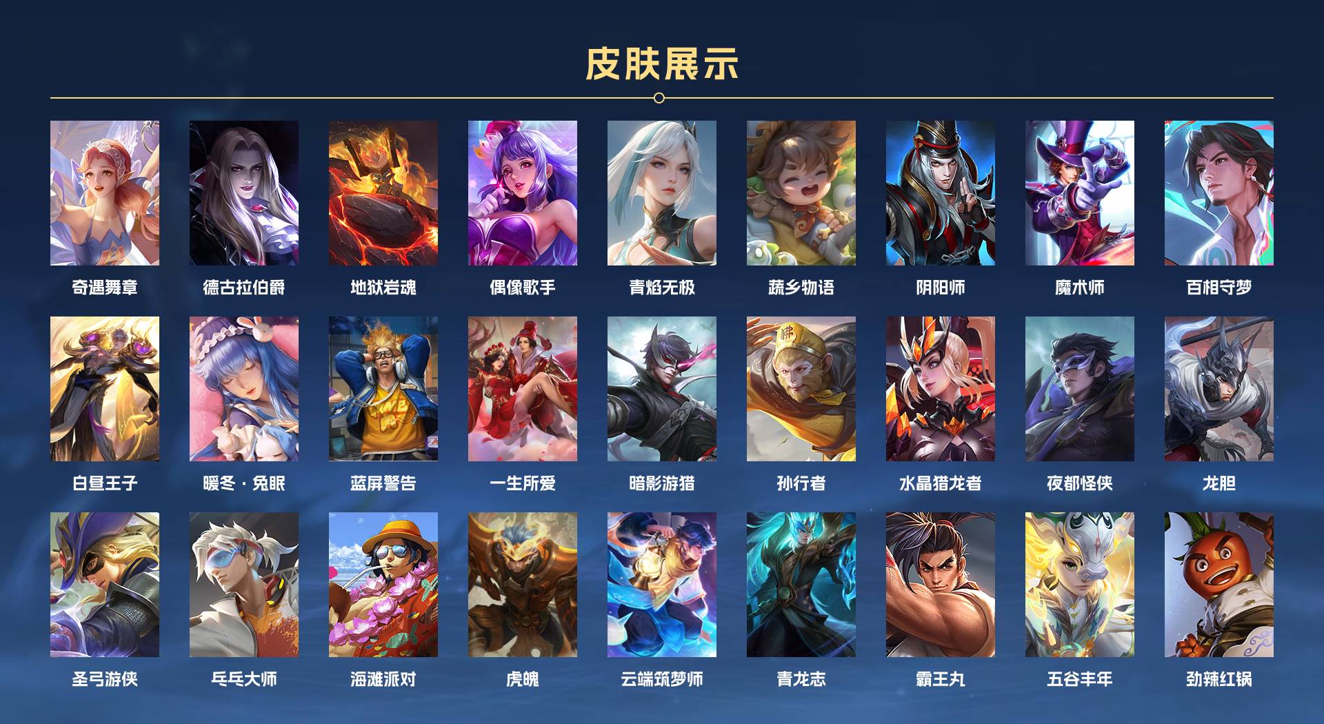 WZ3363607王者荣耀账号详情图6