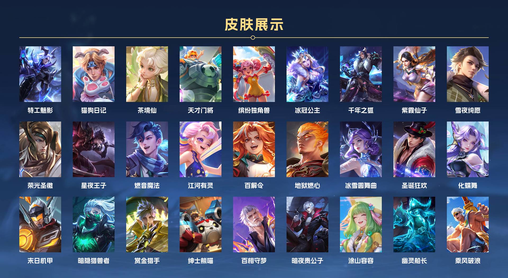 WZ3364066王者荣耀账号详情图2