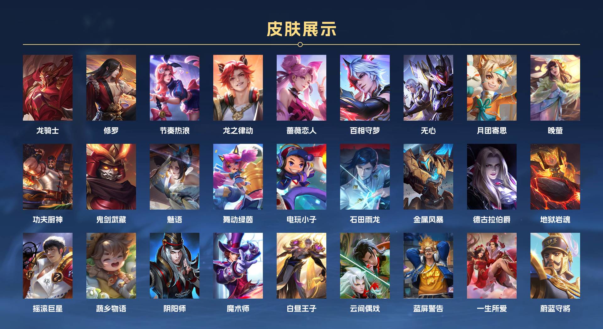 WZ3364066王者荣耀账号详情图3