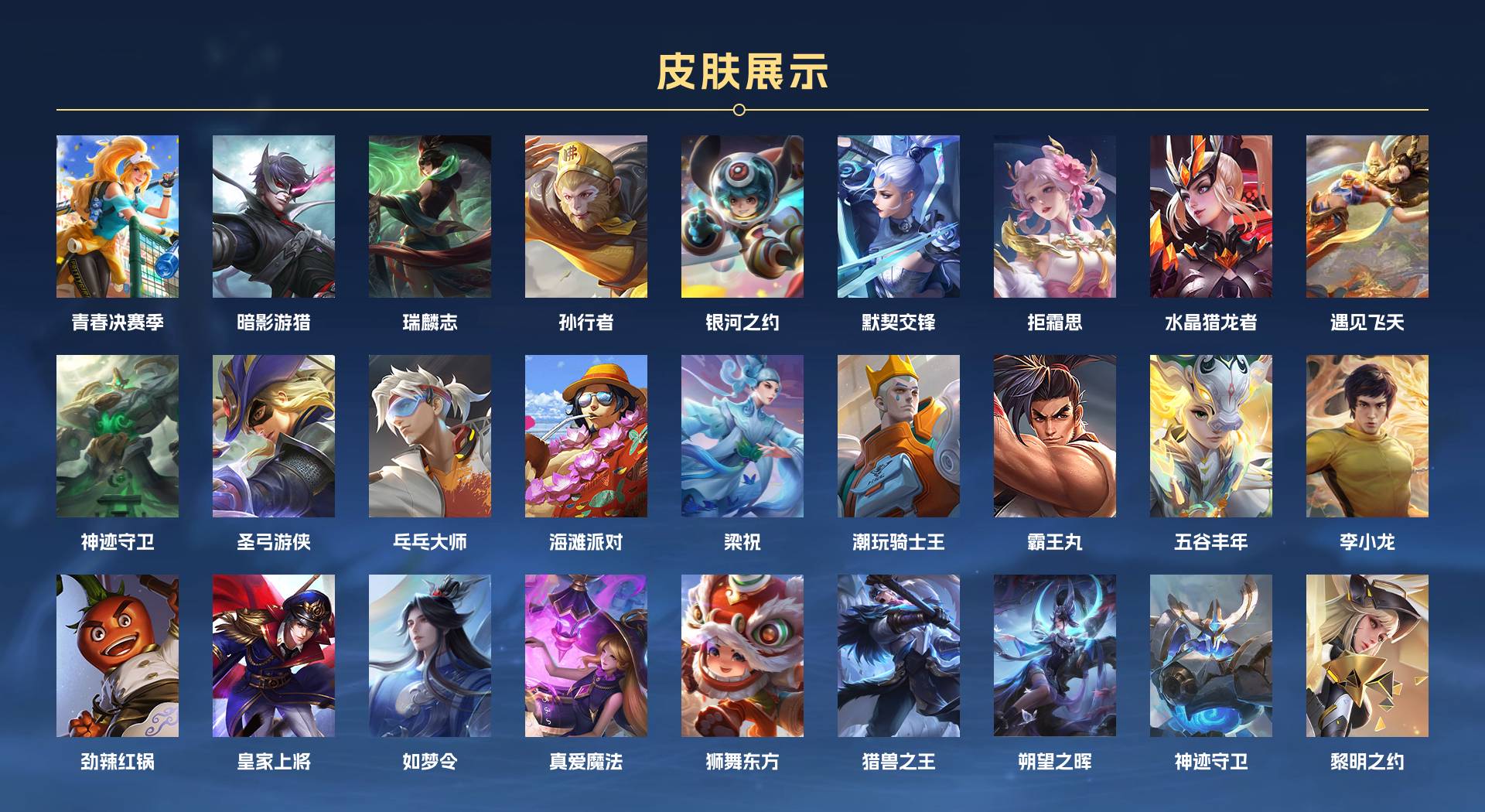 WZ3364066王者荣耀账号详情图4